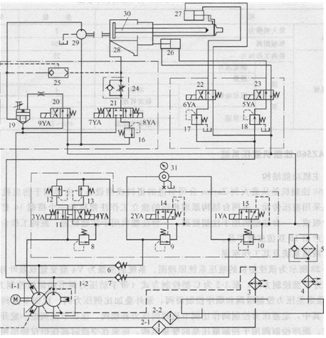 AZ560注塑機(jī)液壓系統(tǒng)原理圖