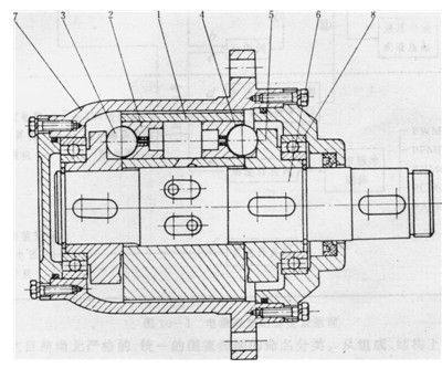 多作用軸配流殼轉(zhuǎn)式馬達(卡隆公司)